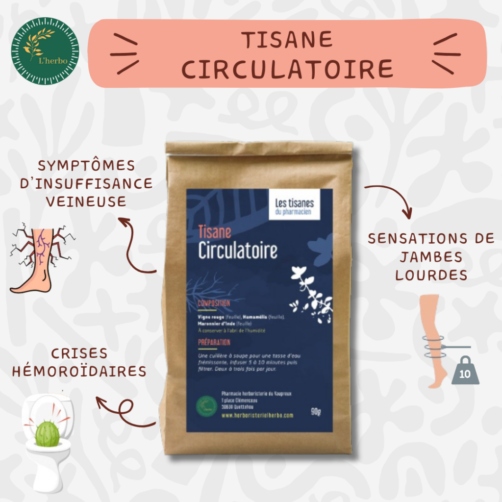 tisane circulation, publication facebook instagram tisane circulatoire l'herbo