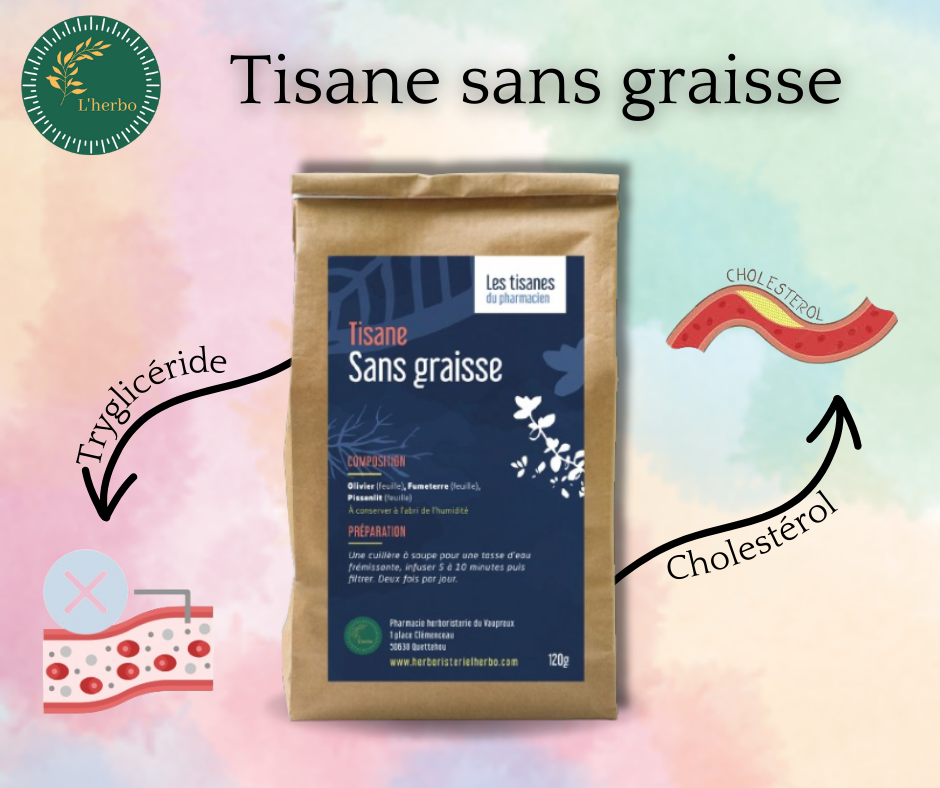 tisane sans graisse, publication facebook et instagram